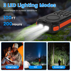 Solar Power Bank 49,800mAh – Wireless, Fast Charge & Flashlight