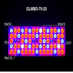 LED Plant Supplement Light For Growing Seedlings In Greenhouses