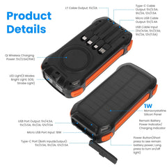 Solar Power Bank 49,800mAh – Wireless, Fast Charge & Flashlight