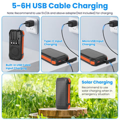 Solar Power Bank 49,800mAh – Wireless, Fast Charge & Flashlight